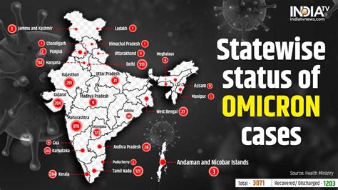 Omicron Variant Updates Maharashtras Tally Of New Variant Reaches 133