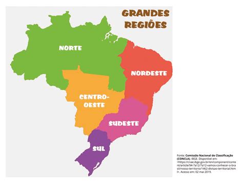 Regionaliza O O Que Librain