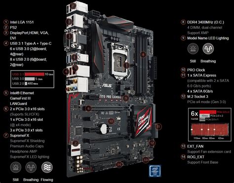 ASUS Z170 PRO Gaming Motherboard Review | PC TeK REVIEWS