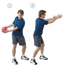 March Madness Medicine Ball Exercise: Rotational Throw | Sports Fitness Hut: Sports Speed ...