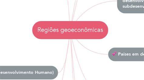 Regiões geoeconômicas MindMeister Mapa Mental