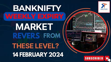 Nifty Banknifty And Finnifty Options For Tomorrow L 14 Feb 2024 L Nifty