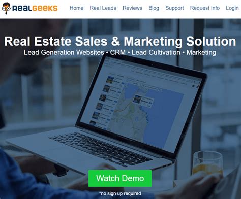 36 Best Real Estate Marketing Tools For 2023