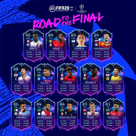 FIFA 20 Road To The Final Carte Dinamiche Della UEFA Champions