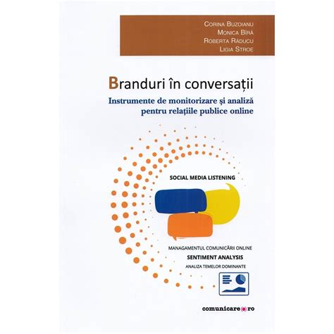 Branduri In Conversatii Corina Buzoianu Monica Bira Roberta Raducu