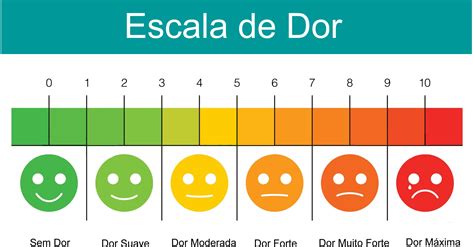 A Dor E A Acupuntura Terapias Naturais