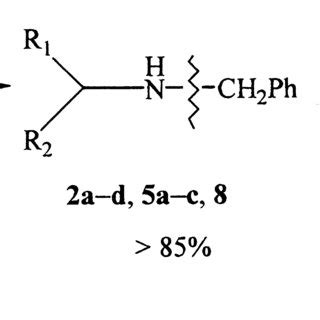 Reductive amination of 1a to 3a via 2a using differ- ent LVT reagents ...