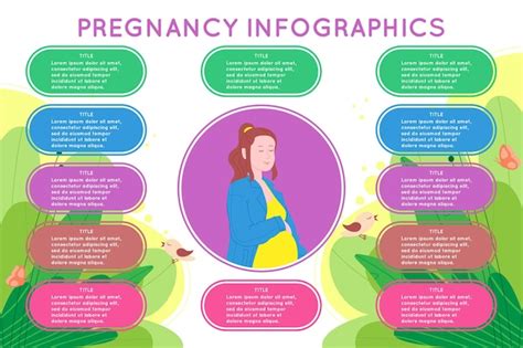 Premium Vector Pregnancy Infographics Pregnant And Happy Beautiful