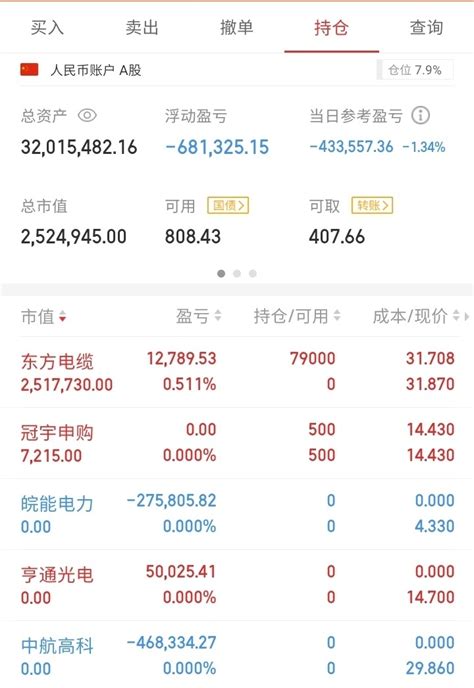 方军：北京炒家短线投机，从2018年，20万本金，实现翻倍，2019年翻倍，2020年翻倍，2021年翻倍财富号东方财富网