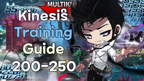 Kinesis Training Guide Youtube