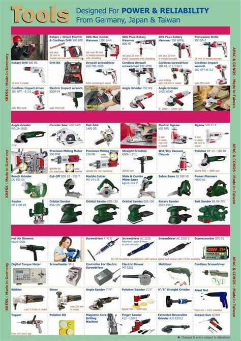 Thermocol Hot Wire Cutter At Best Price In India