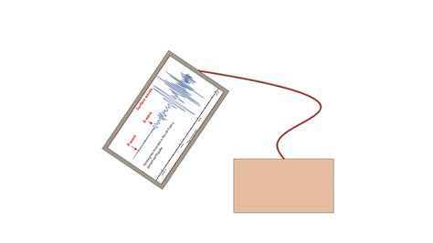 Seismometer Warning Device - Instructables