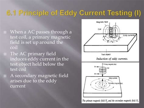 Eddy Current Testing