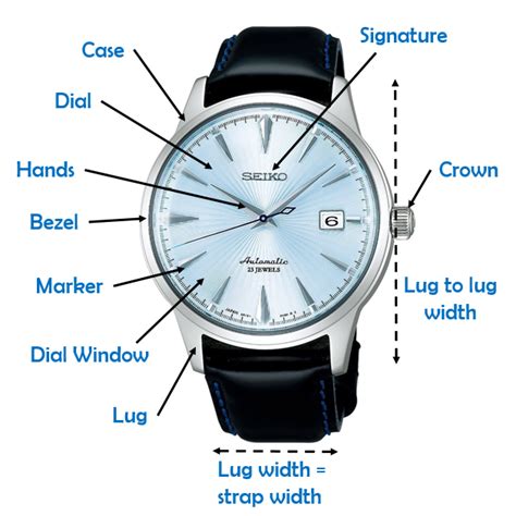 Automatic Watch Anatomy | Automatic Watches For Men