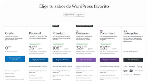 Cómo crear una página web en WordPress en 30 minutos