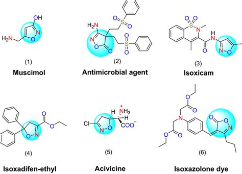 Examples of some isoxazole-containing bioactive compounds and drugs ...