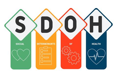 CRISP Webinar Social Determinants Of Health SDOH Tools Improve