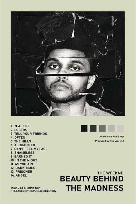 the weeknd's cover art for their album, beauty behind the madness