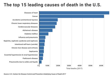 Deaths In 2025 En Wikiskripta - Zahra Layla