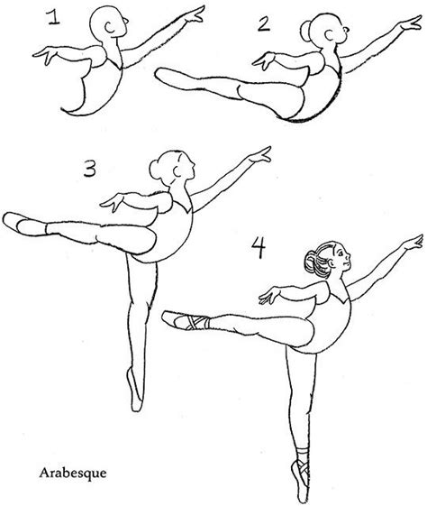 25 Idea How To Draw A Ballerina Sketch With Creative Ideas - Sketch Art ...