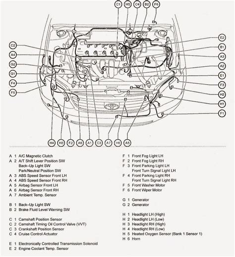 Cableado Electrico Toyota Corolla Toyota Corolla Toyota Cableado