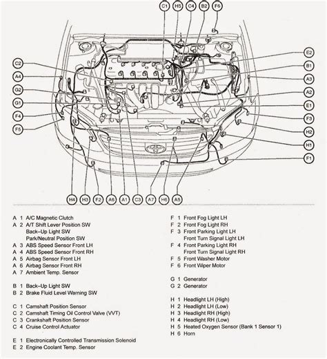 Diagrama Electrico Toyota Corolla Toyota Corolla Bought