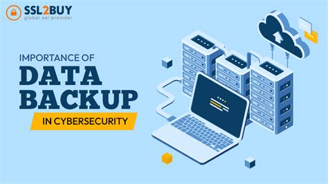 Importance Of Data Backup In Cybersecurity Options And Best Practices