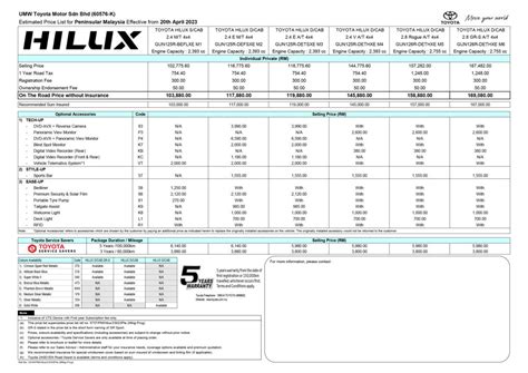 Toyota Hilux Malaysia Price List April Paul Tan S