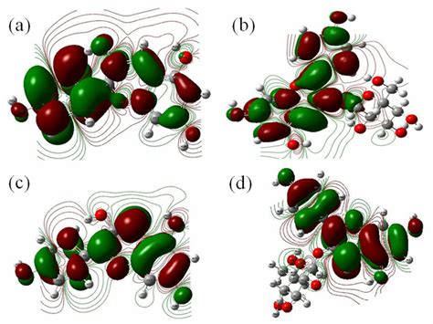 Lowest Unoccupied Molecular Orbitals Lumo And Highest Occupied