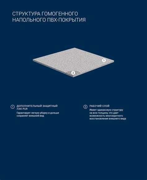 Коммерческий линолеум | Tarkett