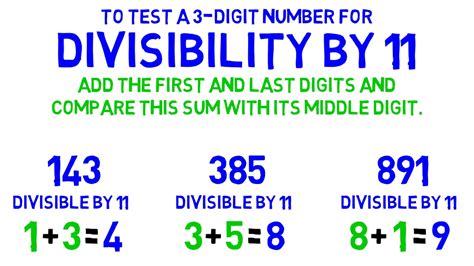 Lesson 11 Divisibility By 11 Youtube