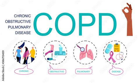 Copd Icon