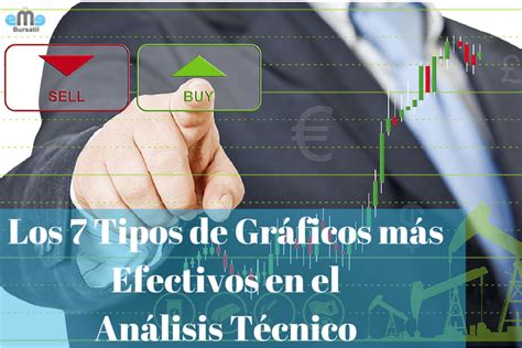 Los 7 Tipos De Gráficos Más Efectivos En El Análisis Técnico