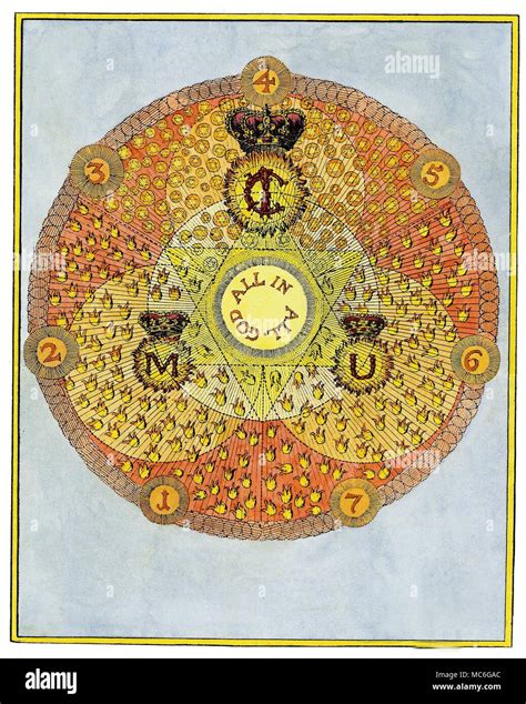 Simboli Arte Occulta Rosicrucians Spirali Di Uno Di Una Serie Di