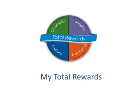 Ppt My Total Rewards Powerpoint Presentation Free Download Id6659914