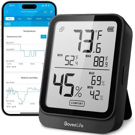 Goveelife Hygrometer Thermometer H5104 Bluetooth Room Temperature Monitor With App Alert And 2