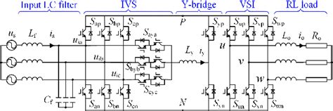 Figure From A Self Adaptive Parameter Tuning Approach For Active