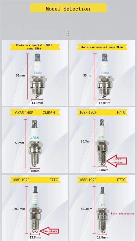 generator spark plug - panmao (China Services or Others) - Horticulture & Gardening Products ...