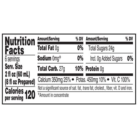 Minute Maid Juice Orange Original Nutrition Facts