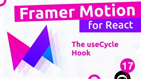 Framer Motion For React Usecycle Hook