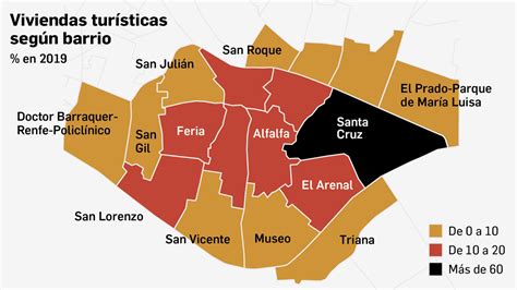 Santa Cruz el barrio con más presión turística de España