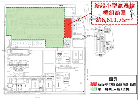 擁抱低碳世 台電為電網穩定 通霄電廠擬增設小型燃氣機組 環委要求空污再減量