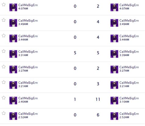 Meltdown Hardcore Husky Forums
