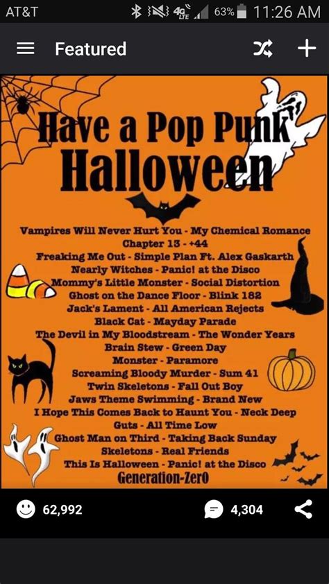 Pin by yvette gonzález on Halloween | Halloween playlist, Halloween ...
