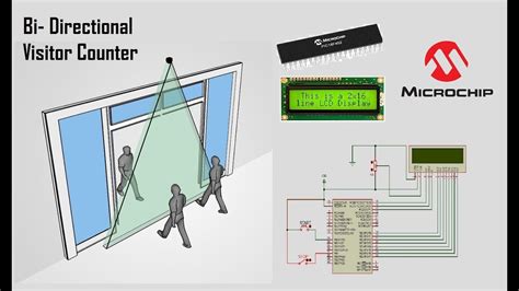 Digital Visitor Counter Circuit Diagram