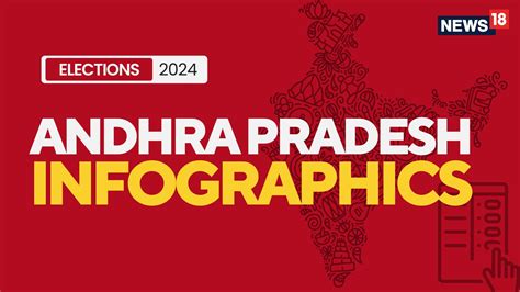 Andhra Pradesh Assembly Elections 2024 Infographics