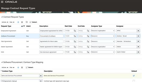 Oracle Fusion Cloud Project Management D What S New