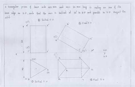 Engineering Graphics For Engineers Projection Of Solids Square Prism And Triangular Prism