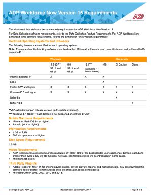 Fillable Online ADP Workforce Now Version 15 Requirements Fax Email