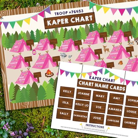 Girl Scout Kaper Chart Editable Kaper Chart 24x36 Inches Printable